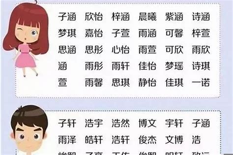 林姓名字|好听的林姓男孩名字大全